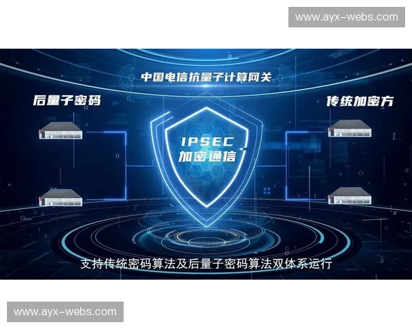 量子加密技术试点传输核心数据 为敏感信息提供高级别防护